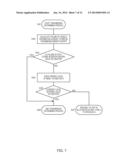 IN-VEHICLE CHARGING DEVICE diagram and image