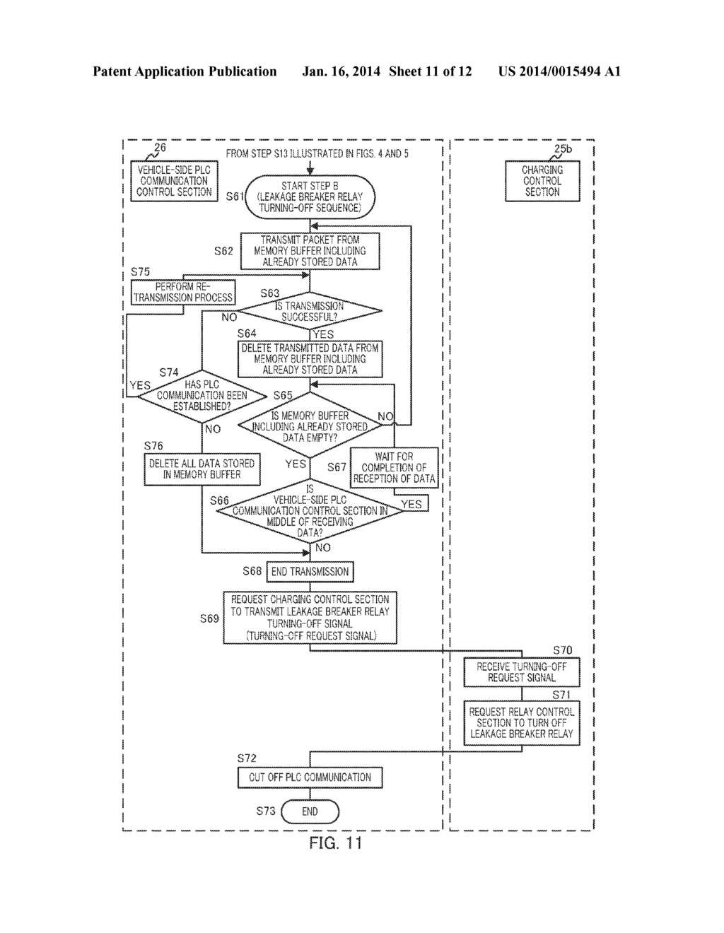 IN-VEHICLE CHARGING DEVICE - diagram, schematic, and image 12