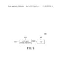 LOW DROPOUT VOLTAGE REGULATOR AND ELECTRONIC DEVICE THEREOF diagram and image