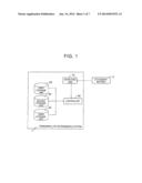 REMAINING LIFE DETERMINING SYSTEM FOR STATIONARY STORAGE BATTERY, AND     METHOD OF DETERMINING REMAINING LIFE OF STATIONARY STORAGE BATTERY diagram and image