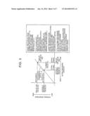 REMAINING LIFE DETERMINING SYSTEM FOR STATIONARY STORAGE BATTERY, AND     METHOD OF DETERMINING REMAINING LIFE OF STATIONARY STORAGE BATTERY diagram and image