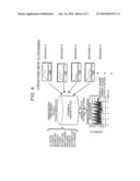 REMAINING LIFE DETERMINING SYSTEM FOR STATIONARY STORAGE BATTERY, AND     METHOD OF DETERMINING REMAINING LIFE OF STATIONARY STORAGE BATTERY diagram and image