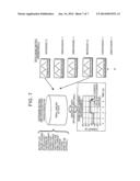 REMAINING LIFE DETERMINING SYSTEM FOR STATIONARY STORAGE BATTERY, AND     METHOD OF DETERMINING REMAINING LIFE OF STATIONARY STORAGE BATTERY diagram and image