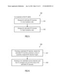 RF Switch, Mobile Communication Device and Method for Switching an RF     Signal diagram and image