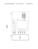 ANTENNA DRIVE APPARATUS diagram and image