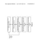 Digital Calibration for Multiphase Oscillators diagram and image