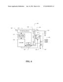 METHOD AND APPARATUS FOR ADAPTIVE IMPEDANCE MATCHING diagram and image