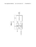 SYSTEM AND METHOD GENERATING MOTOR DRIVING SIGNAL AND METHOD CONTROLLING     VIBRATION diagram and image