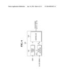 SYSTEM AND METHOD GENERATING MOTOR DRIVING SIGNAL AND METHOD CONTROLLING     VIBRATION diagram and image