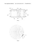 Wireless Handheld Devices, Radiation Systems and Manufacturing Methods diagram and image