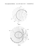 Wireless Handheld Devices, Radiation Systems and Manufacturing Methods diagram and image