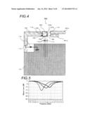 ANTENNA DEVICE diagram and image