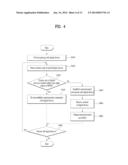 HEAD MOUNTED DISPLAY AND METHOD OF OUTPUTTING A CONTENT USING THE SAME IN     WHICH THE SAME IDENTICAL CONTENT IS DISPLAYED diagram and image