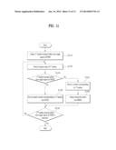 HEAD MOUNTED DISPLAY AND METHOD OF OUTPUTTING A CONTENT USING THE SAME IN     WHICH THE SAME IDENTICAL CONTENT IS DISPLAYED diagram and image