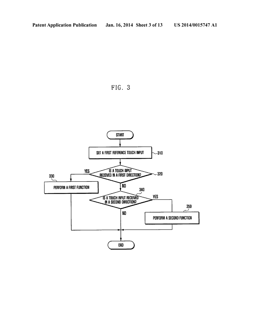 METHOD AND APPARATUS FOR PROVIDING A FUNCTION OF A MOUSE USING A TERMINAL     INCLUDING A TOUCH SCREEN - diagram, schematic, and image 04