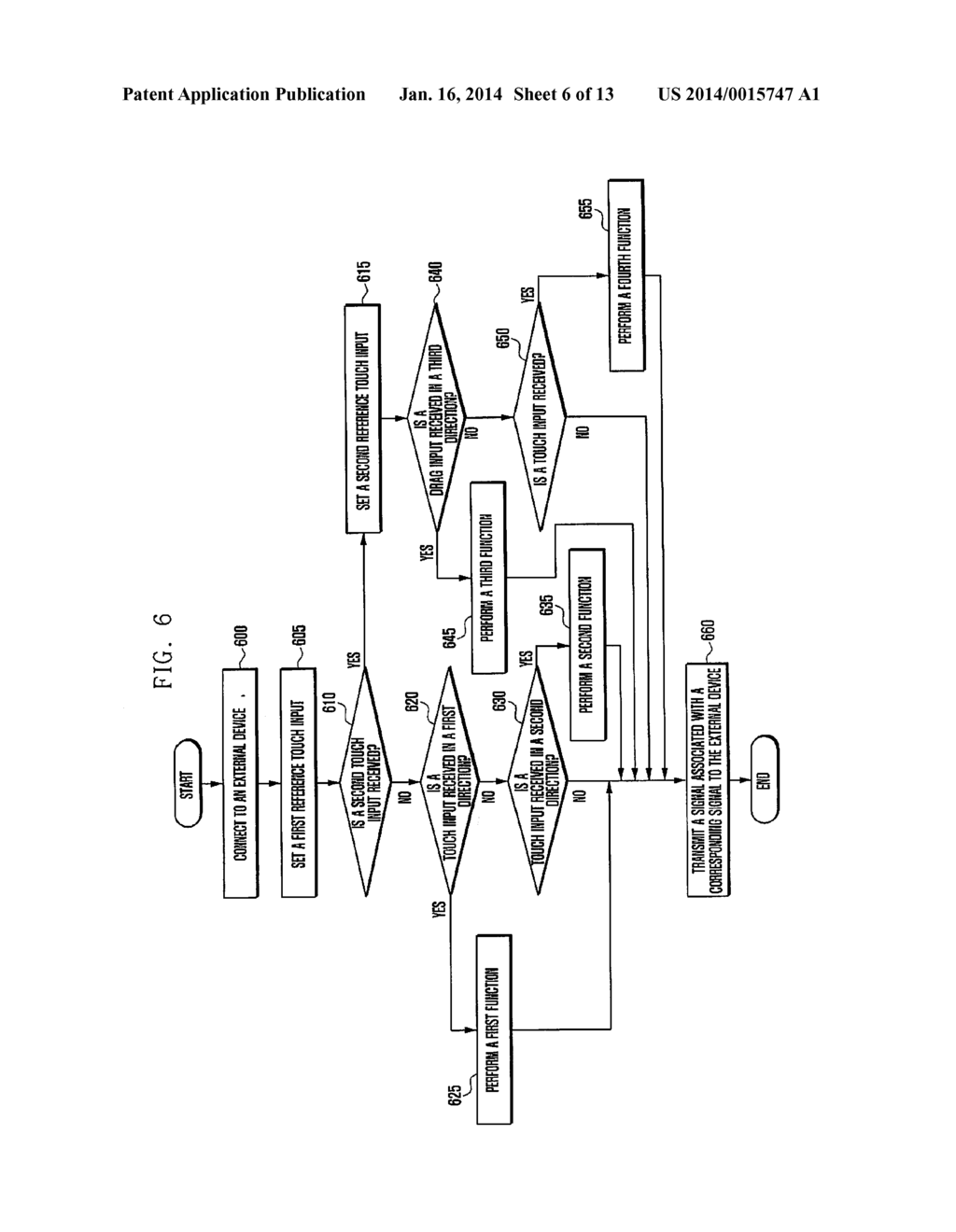 METHOD AND APPARATUS FOR PROVIDING A FUNCTION OF A MOUSE USING A TERMINAL     INCLUDING A TOUCH SCREEN - diagram, schematic, and image 07