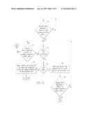 HANDHELD ELECTRONIC DEVICE AND ASSOCIATED METHOD ENABLING TEXT INPUT IN A     LANGUAGE EMPLOYING NON-ROMAN CHARACTERS diagram and image