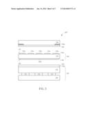 FLEXIBLE TOUCH-SENSING DISPLAY PANEL diagram and image