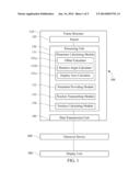 FRAME WITH SENSING FUNCTION AND TOUCH CONTROL METHOD diagram and image