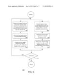 DRIVING MULTIPLE DISPLAYS USING A SINGLE DISPLAY ENGINE diagram and image