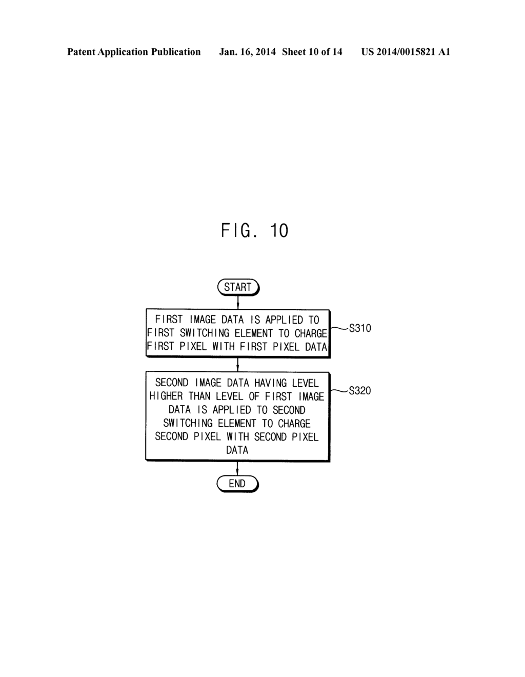 METHOD OF DRIVING A DISPLAY PANEL AND DISPLAY PANEL DRIVING APPARATUS FOR     PERFORMING THE METHOD - diagram, schematic, and image 11