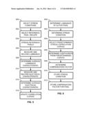 SYSTEM AND METHODS FOR EXTRACTING CORRELATION CURVES FOR AN ORGANIC LIGHT     EMITTING DEVICE diagram and image