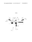 System and method for implementation of three dimensional (3D)     technologies diagram and image