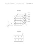 GRAPHICS PROCESSING UNIT, IMAGE PROCESSING APPARATUS INCLUDING GRAPHICS     PROCESSING UNIT, AND IMAGE PROCESSING METHOD USING GRAPHICS PROCESSING     UNIT diagram and image