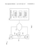 Visually Representing Entity Relationships diagram and image