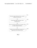 IMAGE PROCESSING METHOD AND ELECTRONIC DEVICE diagram and image