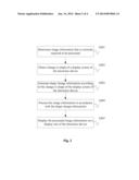 IMAGE PROCESSING METHOD AND ELECTRONIC DEVICE diagram and image