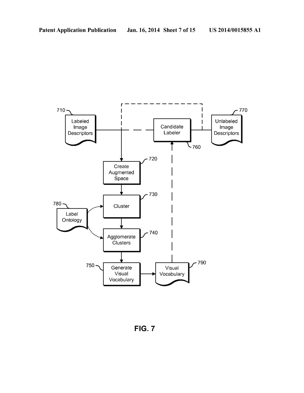 SYSTEMS AND METHODS FOR CREATING A SEMANTIC-DRIVEN VISUAL VOCABULARY - diagram, schematic, and image 08