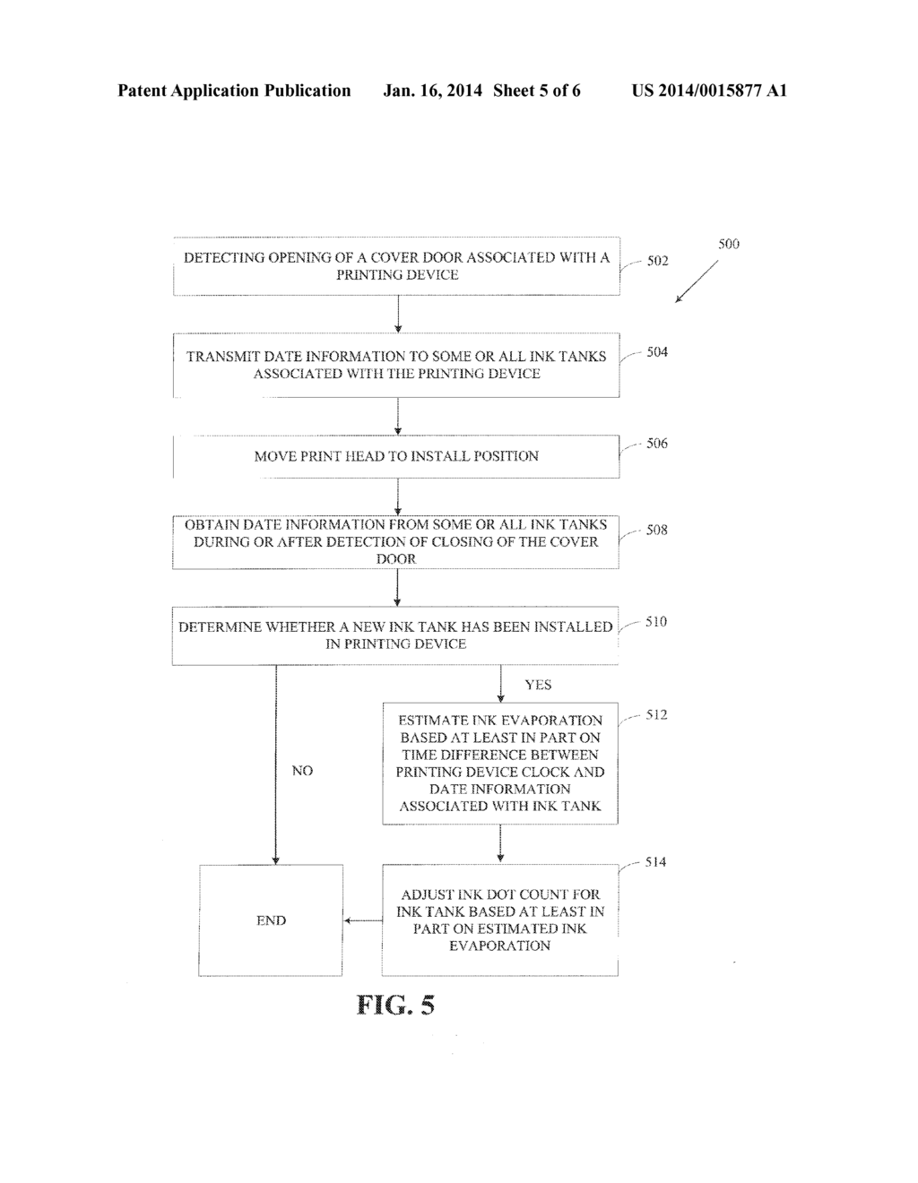 SYSTEMS AND METHODS FOR COMMUNICATION OF DATE INFORMATION BETWEEN AN INK     TANK AND A PRINTING DEVICE - diagram, schematic, and image 06