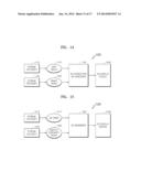 METHOD AND APPARATUS FOR TRANSMITTING DIGITAL BROADCASTING STREAM USING     LINKING INFORMATION ABOUT MULTI-VIEW VIDEO STREAM, AND METHOD AND     APPARATUS FOR RECEIVING THE SAME diagram and image