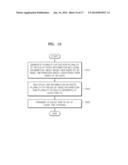 METHOD AND APPARATUS FOR TRANSMITTING DIGITAL BROADCASTING STREAM USING     LINKING INFORMATION ABOUT MULTI-VIEW VIDEO STREAM, AND METHOD AND     APPARATUS FOR RECEIVING THE SAME diagram and image