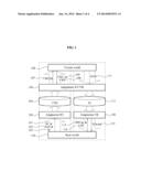 METHOD AND APPARATUS FOR PROCESSING VIRTUAL WORLD diagram and image