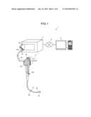 ENDOSCOPE SYSTEM diagram and image