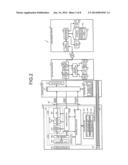 ENDOSCOPE SYSTEM diagram and image