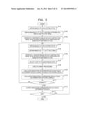 TOUCH DETECTION APPARATUS, TOUCH DETECTION METHOD AND RECORDING MEDIUM diagram and image