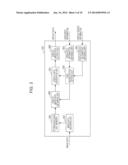 IMAGE PROCESSING APPARATUS, IMAGE PROCESSING SYSTEM, IMAGE PROCESSING     METHOD, AND IMAGE PROCESSING PROGRAM diagram and image