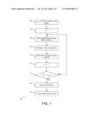 AUTOMATIC FAILOVER VIDEO COVERAGE OF DIGITAL VIDEO SENSING AND RECORDING     DEVICES diagram and image