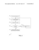 AUTOMATIC FAILOVER VIDEO COVERAGE OF DIGITAL VIDEO SENSING AND RECORDING     DEVICES diagram and image