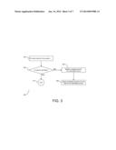 AUTOMATIC FAILOVER VIDEO COVERAGE OF DIGITAL VIDEO SENSING AND RECORDING     DEVICES diagram and image