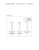 IMAGING DEVICE AND ELECTRONIC APPARATUS diagram and image