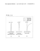 IMAGING DEVICE AND ELECTRONIC APPARATUS diagram and image