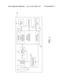 IMAGE-PICKUP APPARATUS, CONTROL METHOD FOR THE SAME, AND NON-TRANSITORY     COMPUTER-READABLE STORAGE MEDIUM diagram and image