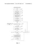 IMAGE-PICKUP APPARATUS, CONTROL METHOD FOR THE SAME, AND NON-TRANSITORY     COMPUTER-READABLE STORAGE MEDIUM diagram and image