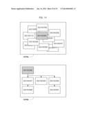 METHOD TO CONTROL IMAGE PROCESSING APPARATUS, IMAGE PROCESSING APPARATUS,     AND IMAGE FILE diagram and image