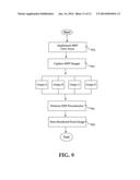 System And Method For Effectively Implementing A Lens Array In An     Electronic Device diagram and image