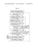 ELECTRONIC UNIT, COMMUNICATION SYSTEM AND METHOD, INFORMATION PROCESSING     TERMINAL AND METHOD, AND INFORMATION PROCESSING APPARATUS AND METHOD diagram and image